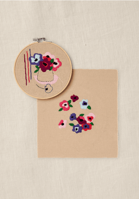 kit broderie duo envolée d'anemones TB175