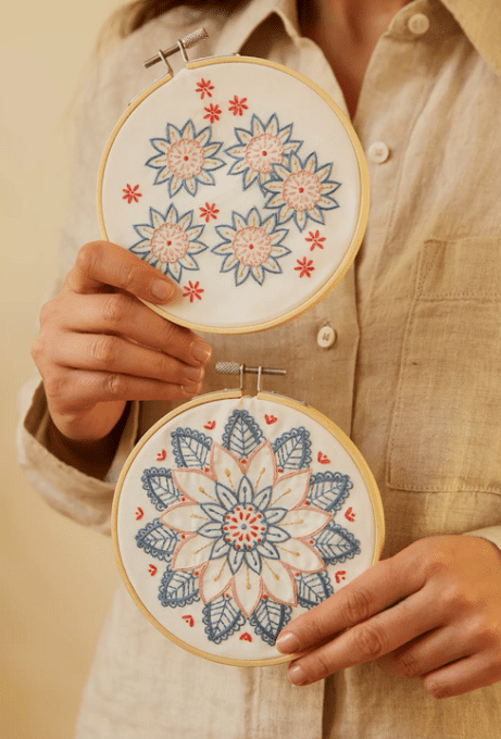 kit broderie fleurs du levant TB168